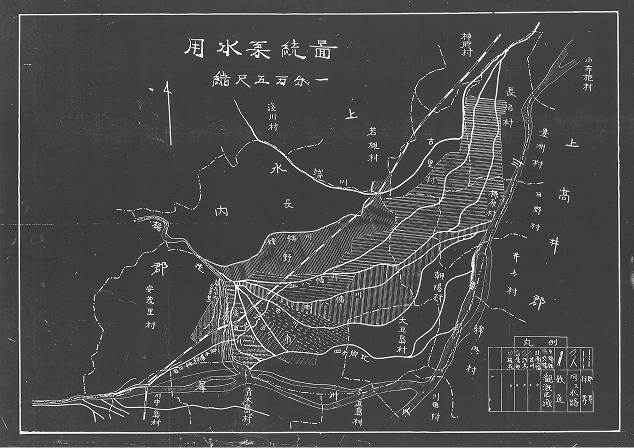 管理施設・水利系統図のイメージ